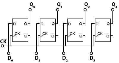 what is register in digital electronics|Digital Electronics/Register .